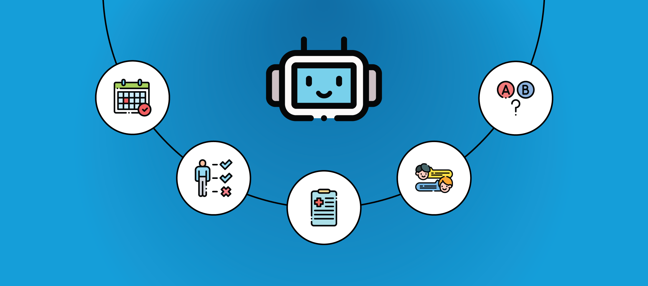 What Type of Healthcare Chatbot Do You Need?