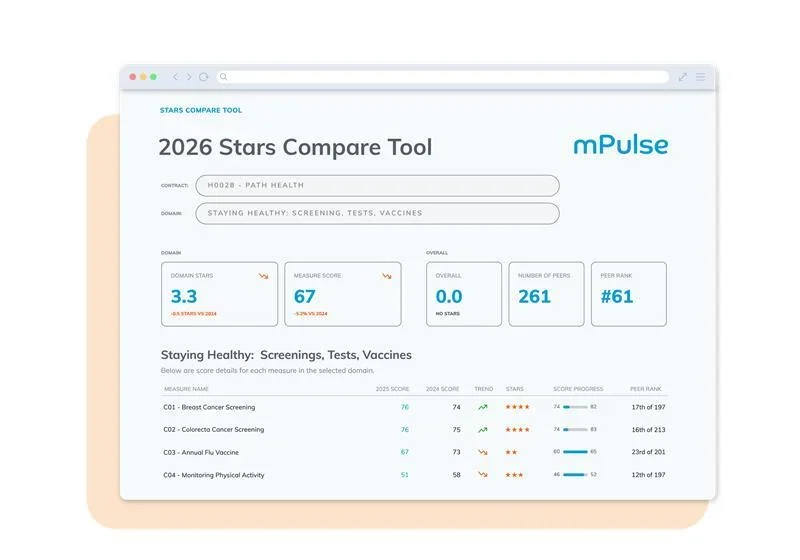 2026 Stars Compare Tool